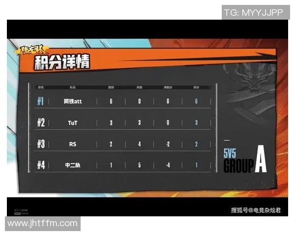 杭州排球队以93分领跑精英赛积分榜展现强劲实力